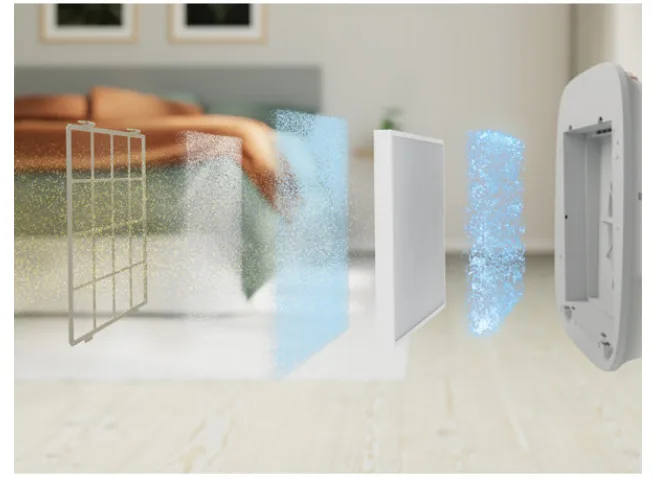 Фільтр Electrolux EFWBTH3 для очищувача повітря 300 м² Антипилковий