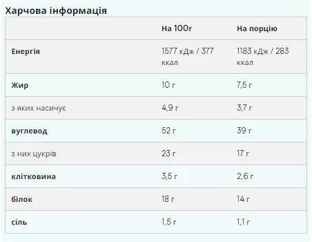 Baked Cookie Myprotein гороховый белок 12x75g шоколадные капли