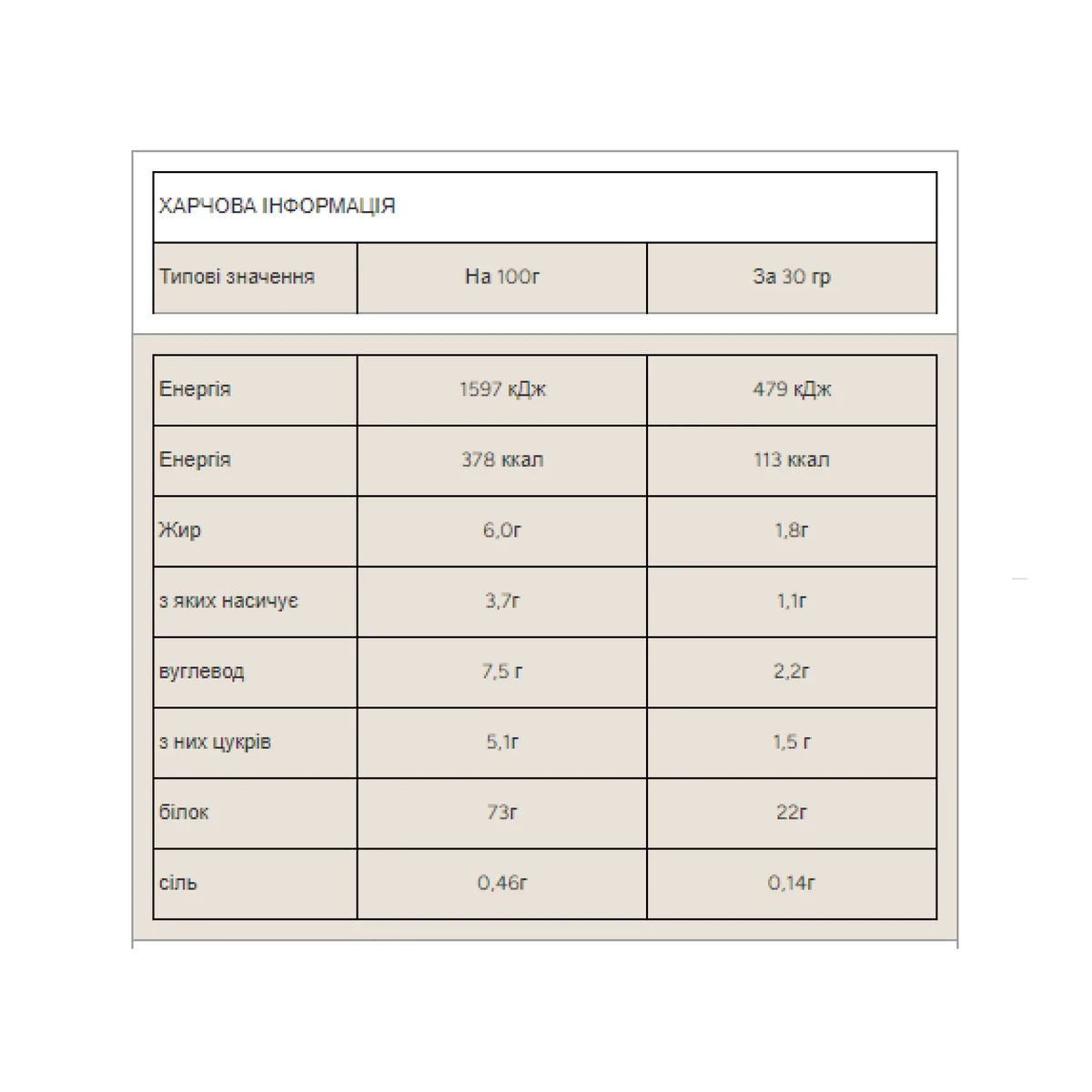 Myprotein Impact Whey Protein 2500g Концентрат молочної сироватки Ванільне печиво