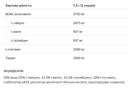 BCAA Max Support Allnutrition 500 г Лимон