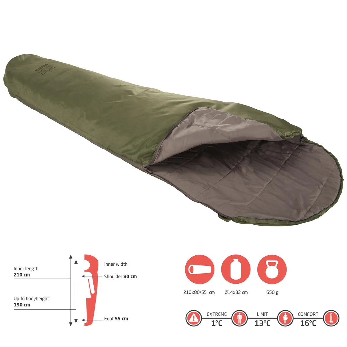 Спальный мешок Grand Canyon Polyester 210х80 см Оливковый