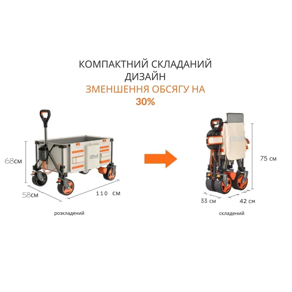 Акумуляторний візок Litheli карбоновий 150 л 110х58х68 см