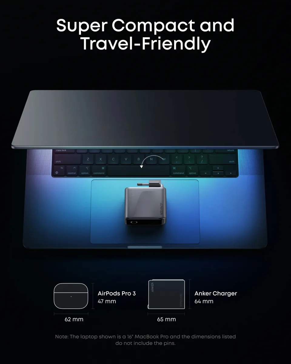 Мережевий зарядний пристрій Anker 160W 3xUSB-C Срібний