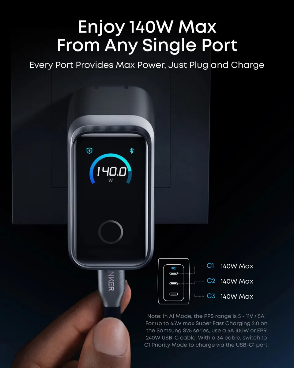 Мережевий зарядний пристрій Anker 160W 3xUSB-C Срібний