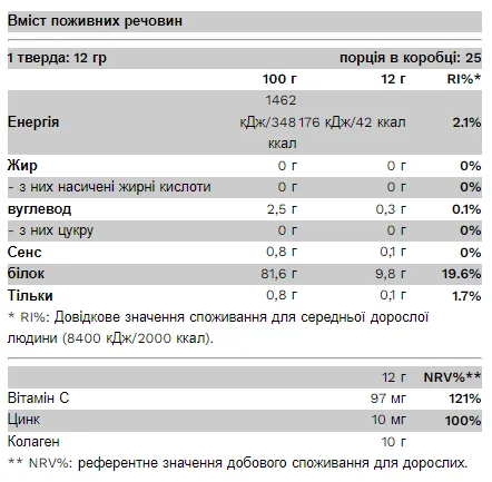 Коллаген Pure Gold гідролізований 300 г Малина