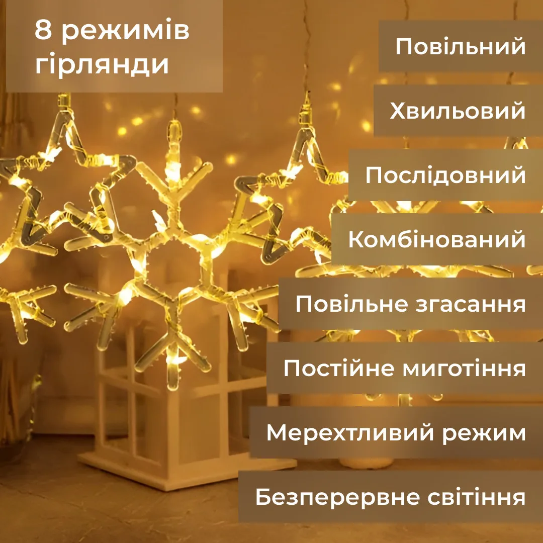 Гірлянда штора світлодіодна 3х0,9 м жовта 145 LED сніжинки зірки