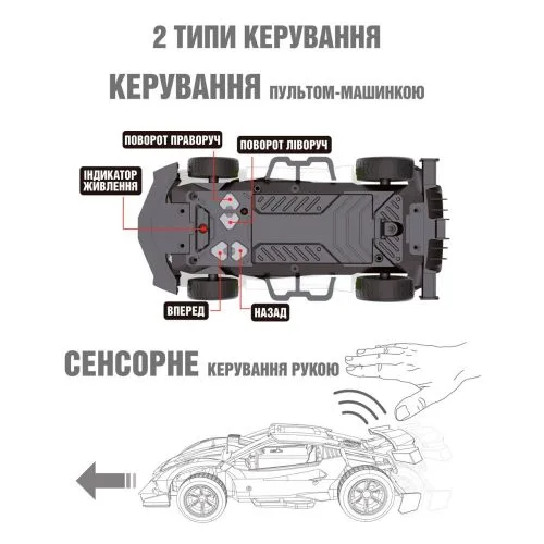 Радіокерована машинка із сенсорним керуванням Sulong Toys блакитна для дітей старше 8 років іграшка на пульті управління