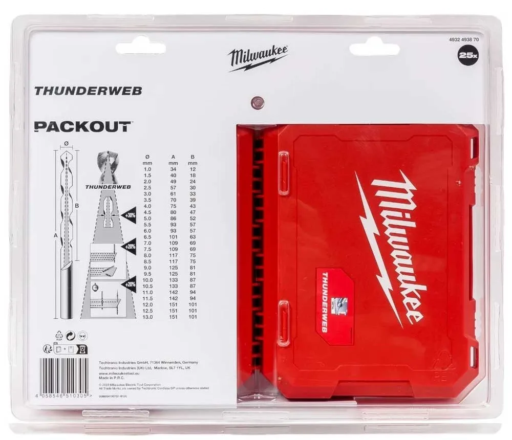 Комплект металевих свердел Milwaukee THUNDERWEB, HSS-G, 1-13мм, у кейсі, 25 шт.