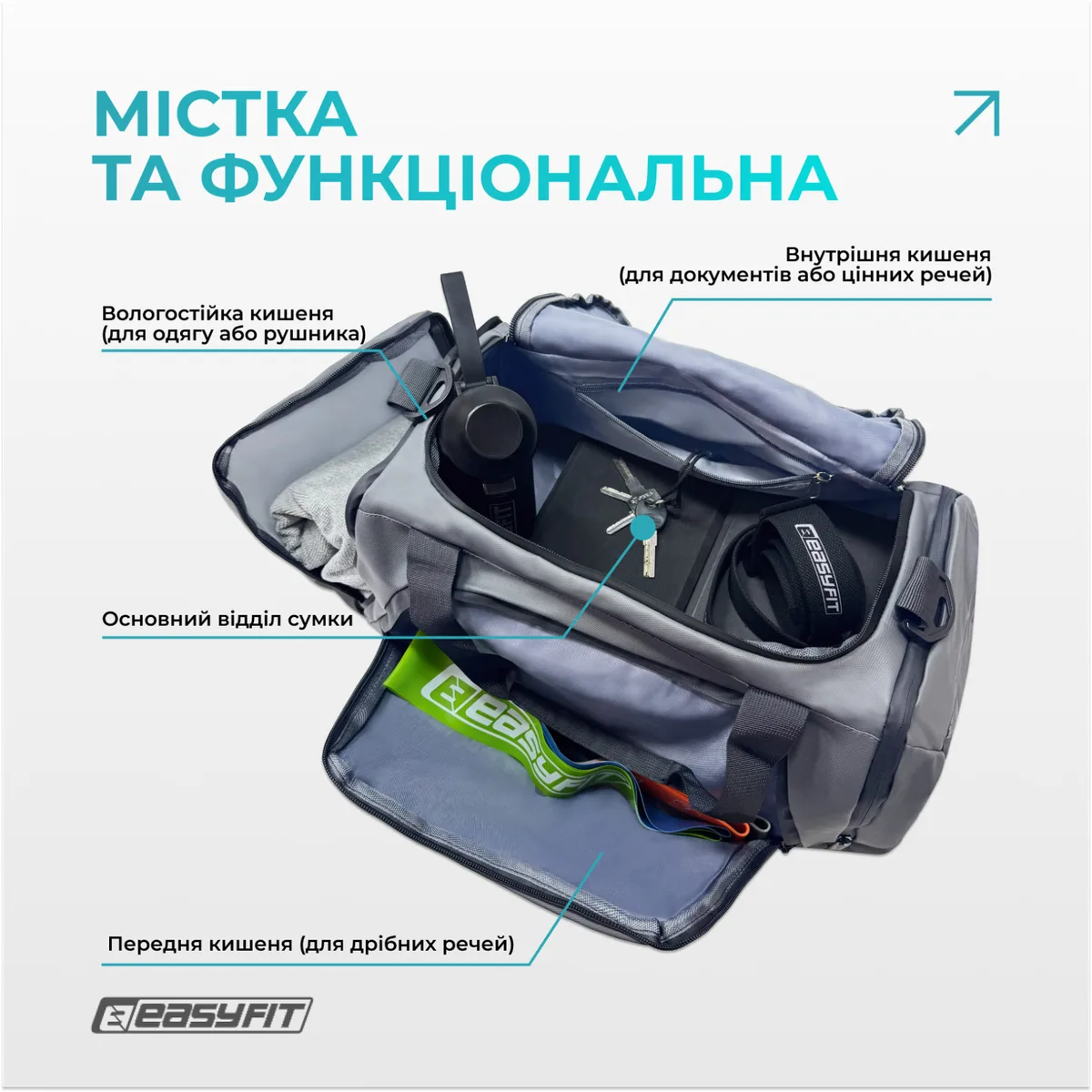 Спортивная сумка-рюкзак EasyFit PU Oxford 28л Черная