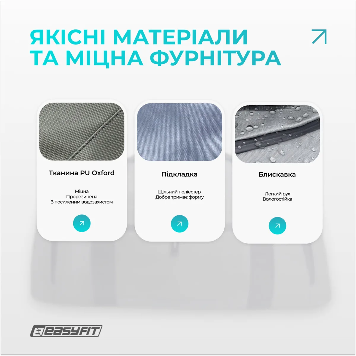 Спортивная сумка-рюкзак EasyFit PU Oxford 28л Черная