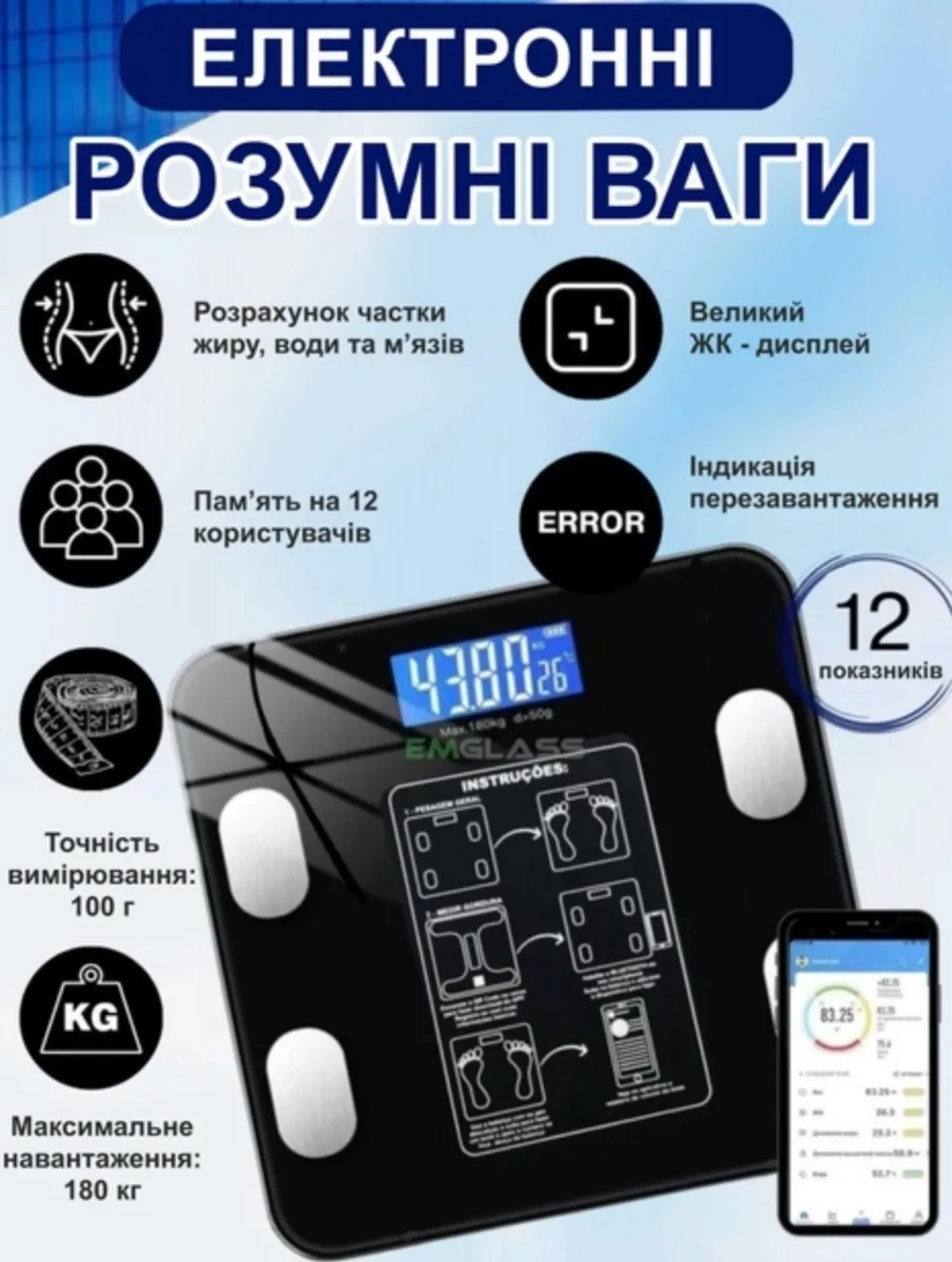 Электронные напольные весы Bluetooth до 180 кг закаленное стекло черные