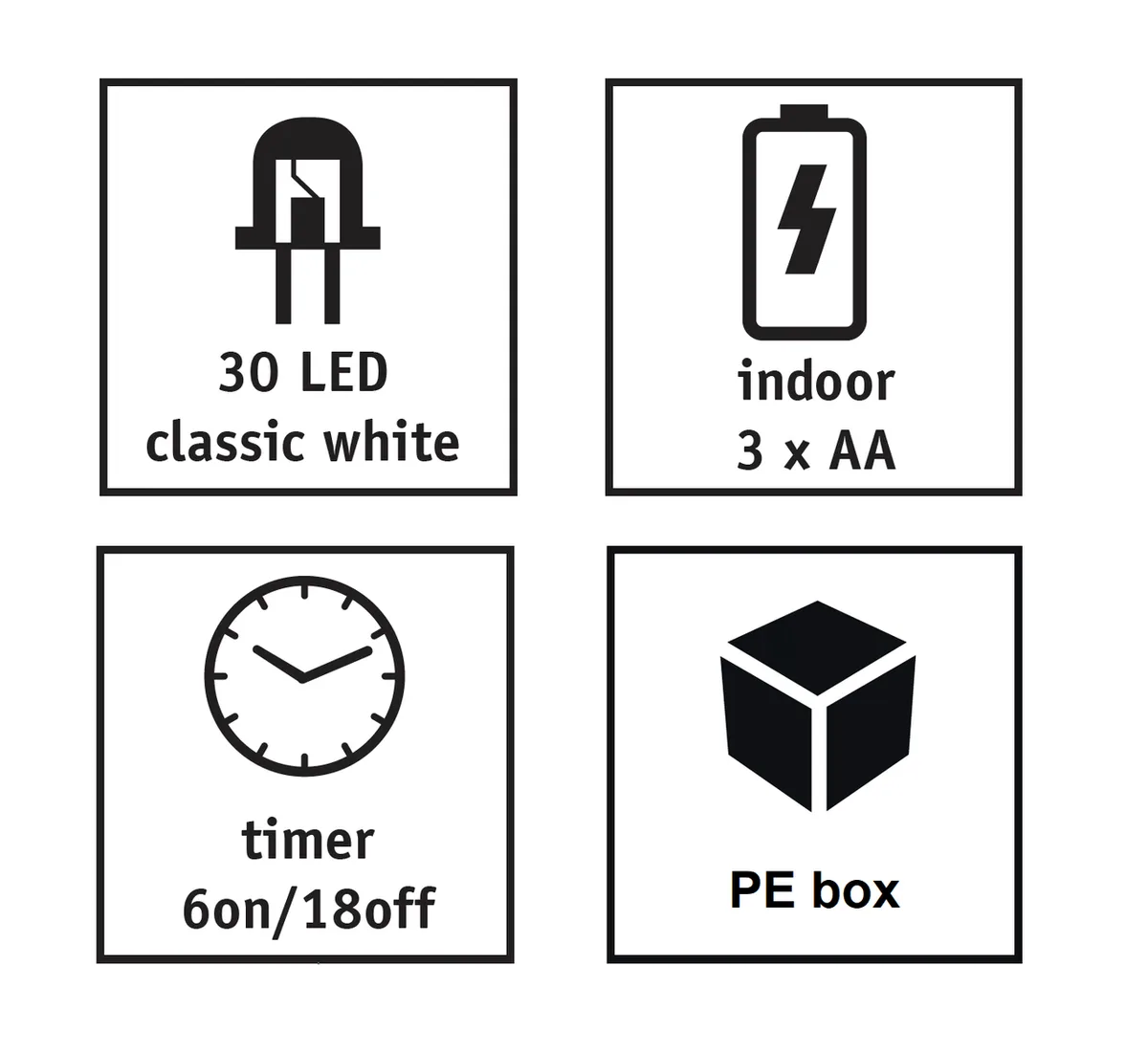 Гирлянда-струна Luca Lighting 3 м 30 LED Теплый белый