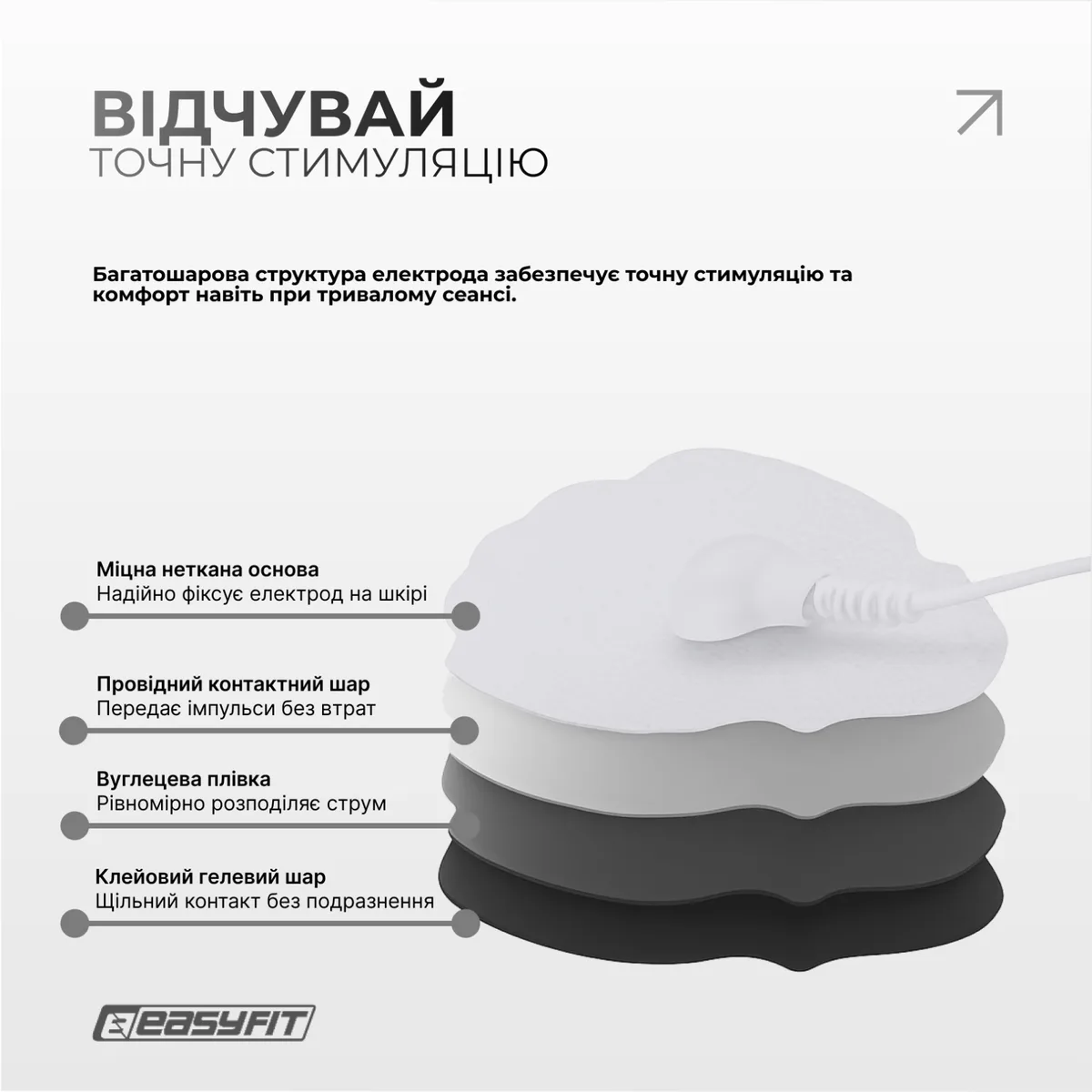 Миостимулятор EasyFit ABS 9,5х5,3х2 см Серебристый