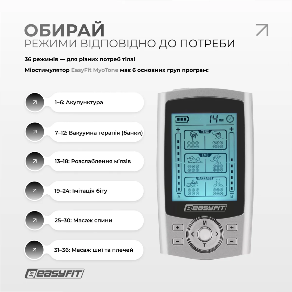 Миостимулятор EasyFit ABS 9,5х5,3х2 см Серебристый