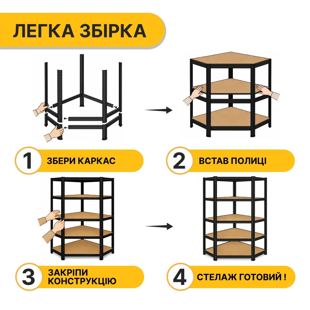 Кутовий стелаж LEOBRO сталь 180х90х40 см чорний 5 полиць 875 кг