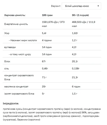 Allnutrition Whey Delicious Protein 700g Білий шоколад і кокос