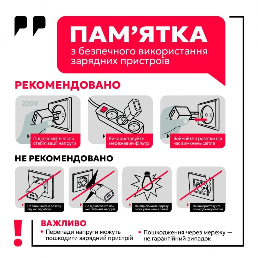 Мережевий зарядний пристрій XO 1USB Type-C 18W синій