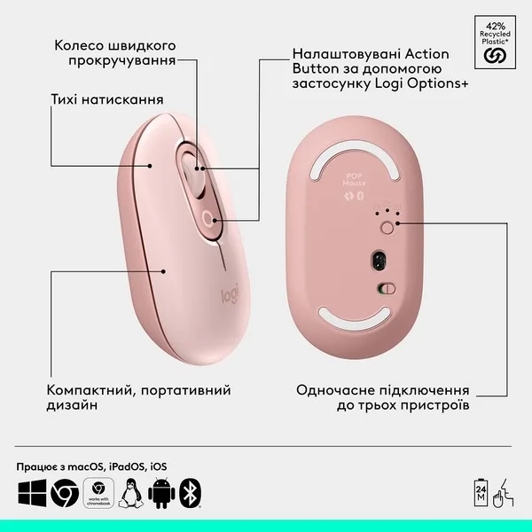 Миша Logitech оптична бездротова маленька Bluetooth 104,8х35,2х59,4 мм Рожева