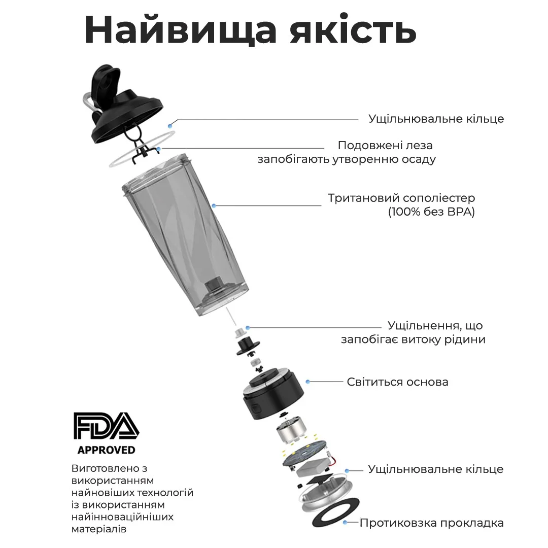 Шейкер VOLTRX Tritan 600 мл Фіолетовий