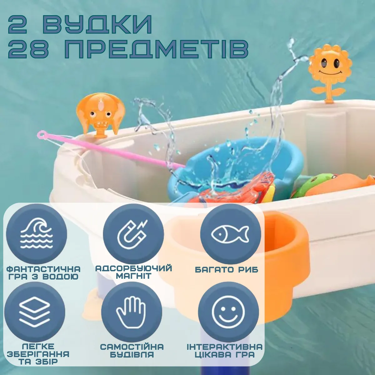 Детская интерактивная игра магнитная рыбалка 60х40х10 см пластиковая для двоих 3+