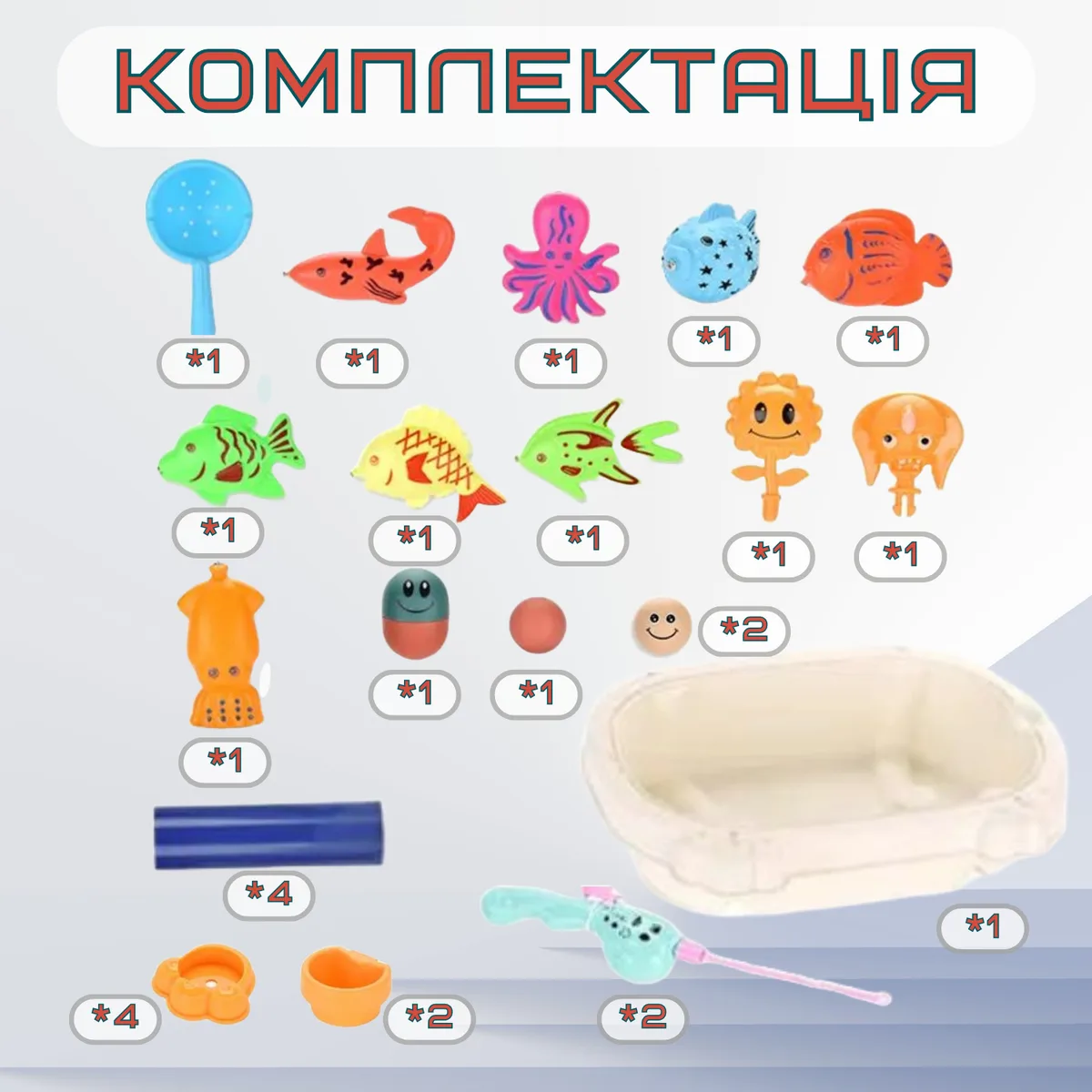 Детская интерактивная игра магнитная рыбалка 60х40х10 см пластиковая для двоих 3+