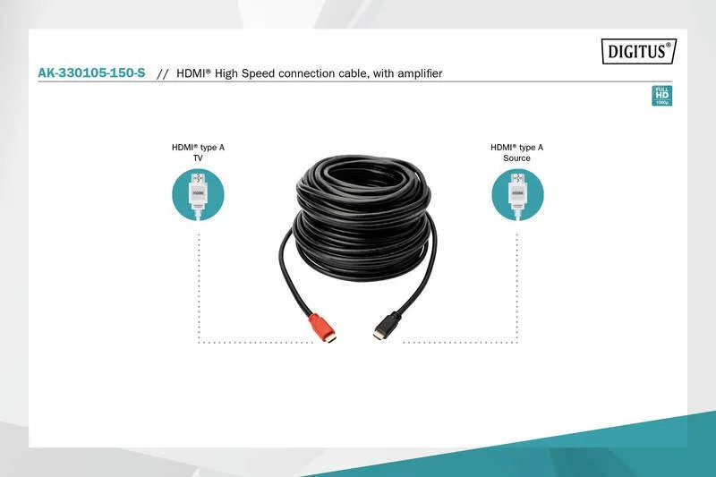 Кабель DIGITUS HDMI (M/M), High speed, активний, 15м, чорний