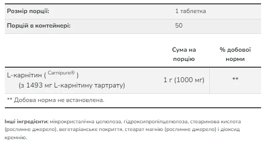 L-Carnitine NOW Foods вегетаріанська 1000 мг 50 табл