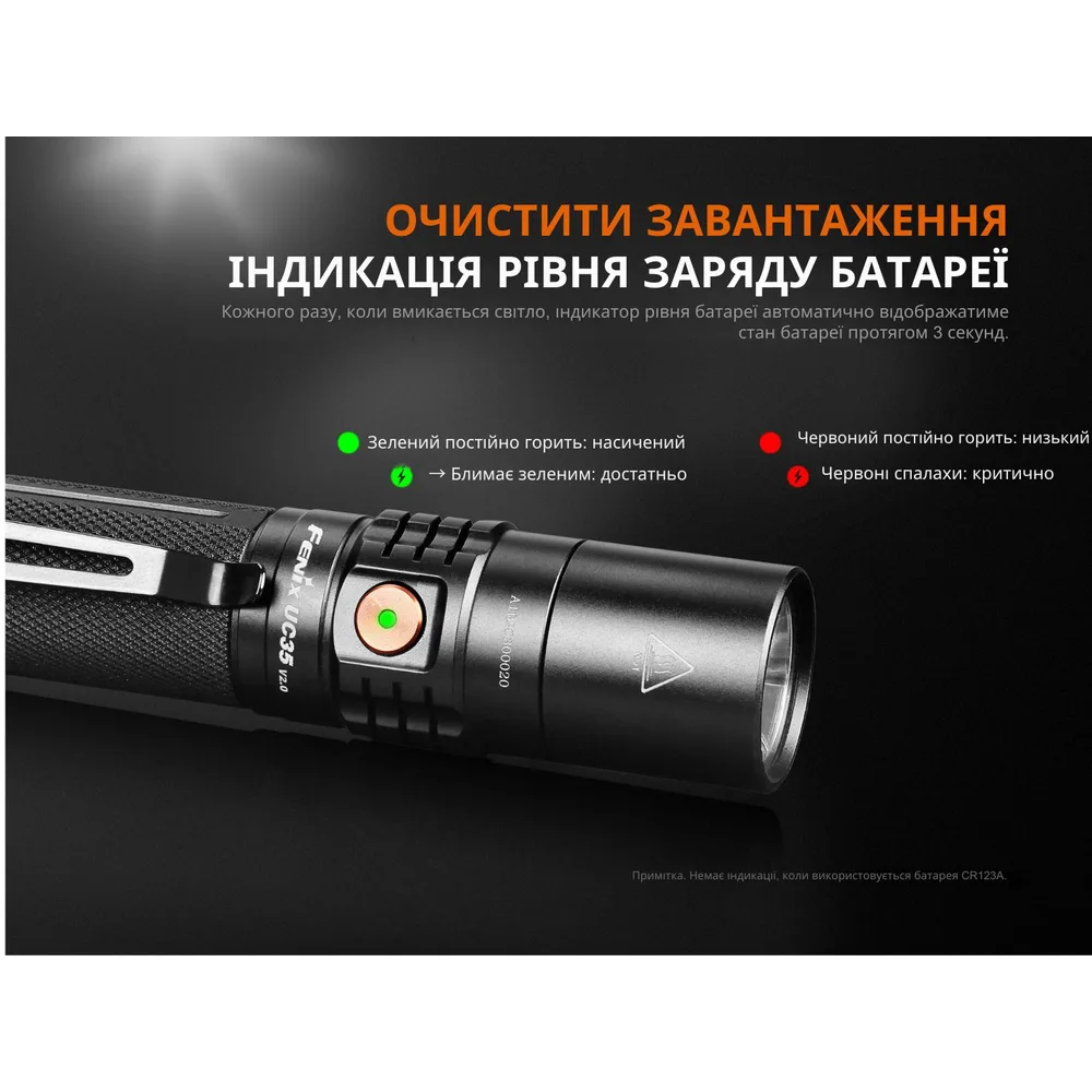 Ліхтар ручний Fenix алюмінієвий 140 мм білий 1000 люмен IP68