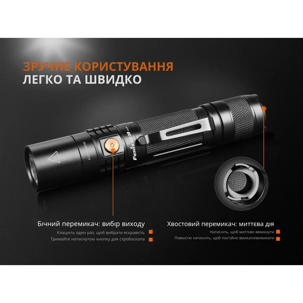 Ліхтар ручний Fenix алюмінієвий 140 мм білий 1000 люмен IP68