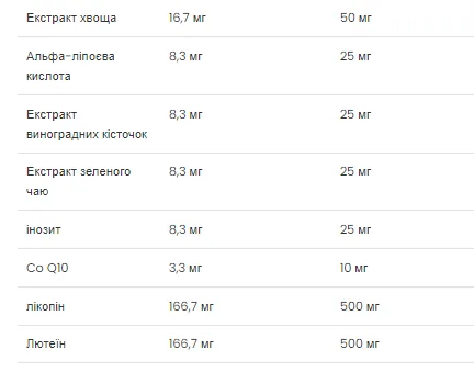 Поливитамины Vplab Ultra Women's Multivitamin 90 мягких капсул