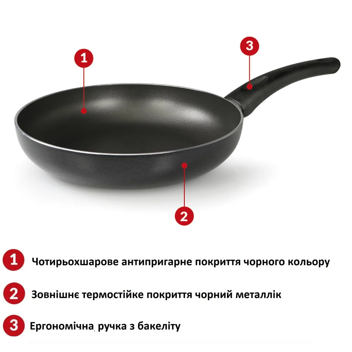 Сковорода алюмінієва 20 см чорна