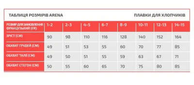 Плавки Arena 100% поліестер 128 см чорні білі для хлопців