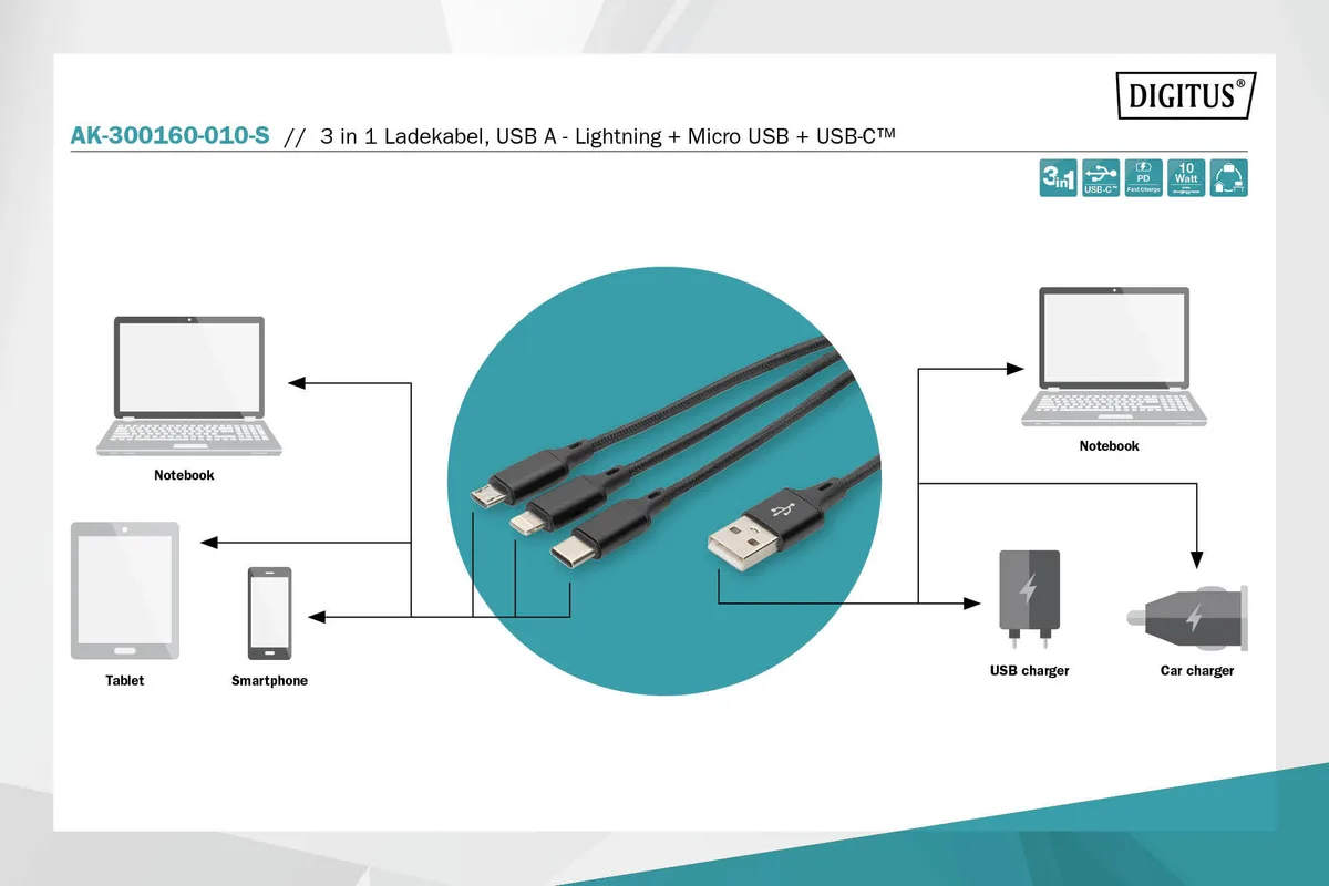 Кабель DIGITUS USB-A > Lightning/USB-С/micro USB, мультизарядний 3-в-1, заряджання/синхронізація 1м, чорний