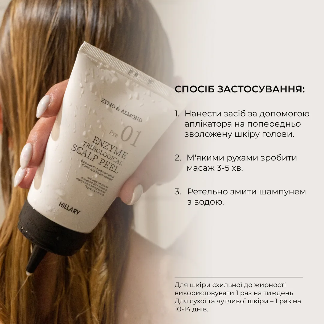 Ензимний пілінг для шкіри голови + Сироватка для росту волосся MULTI-ACTIVE HOP CONES