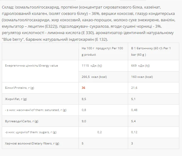Протеїновий батончик Power Pro 36% без цукру 20x60 г Лісова ягода