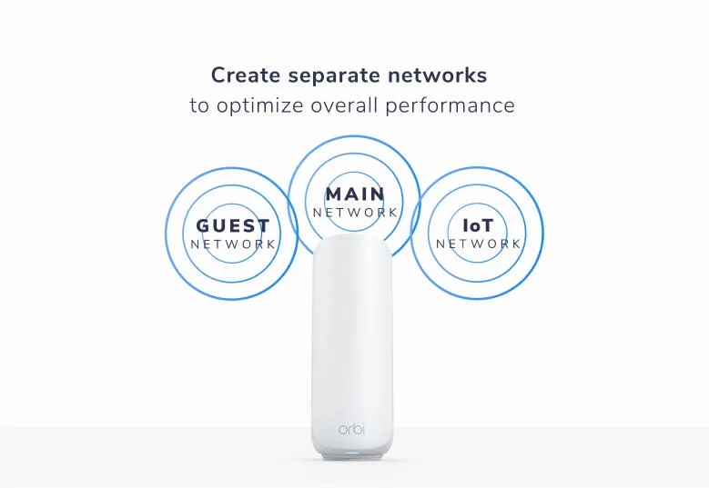 Система WiFi-Mesh NETGEAR Orbi RBE372 BE5000, 2мод, білий