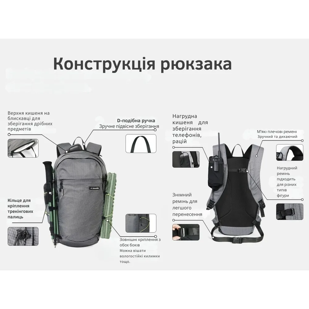 Рюкзак туристический Naturehike 20 л полиамид синий 25х16х44 см