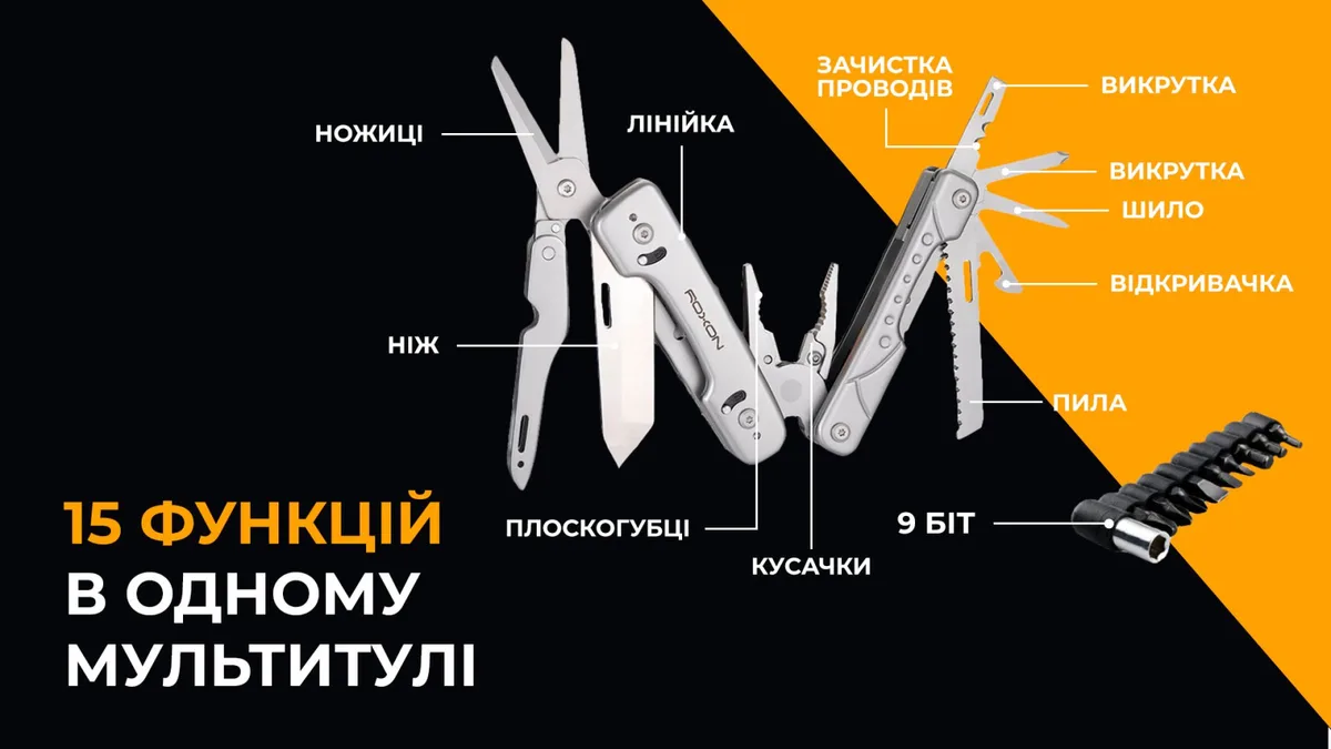 Мультитул Roxon 15 функцій 420 нержавіюча сталь 104х43х22 мм чорний