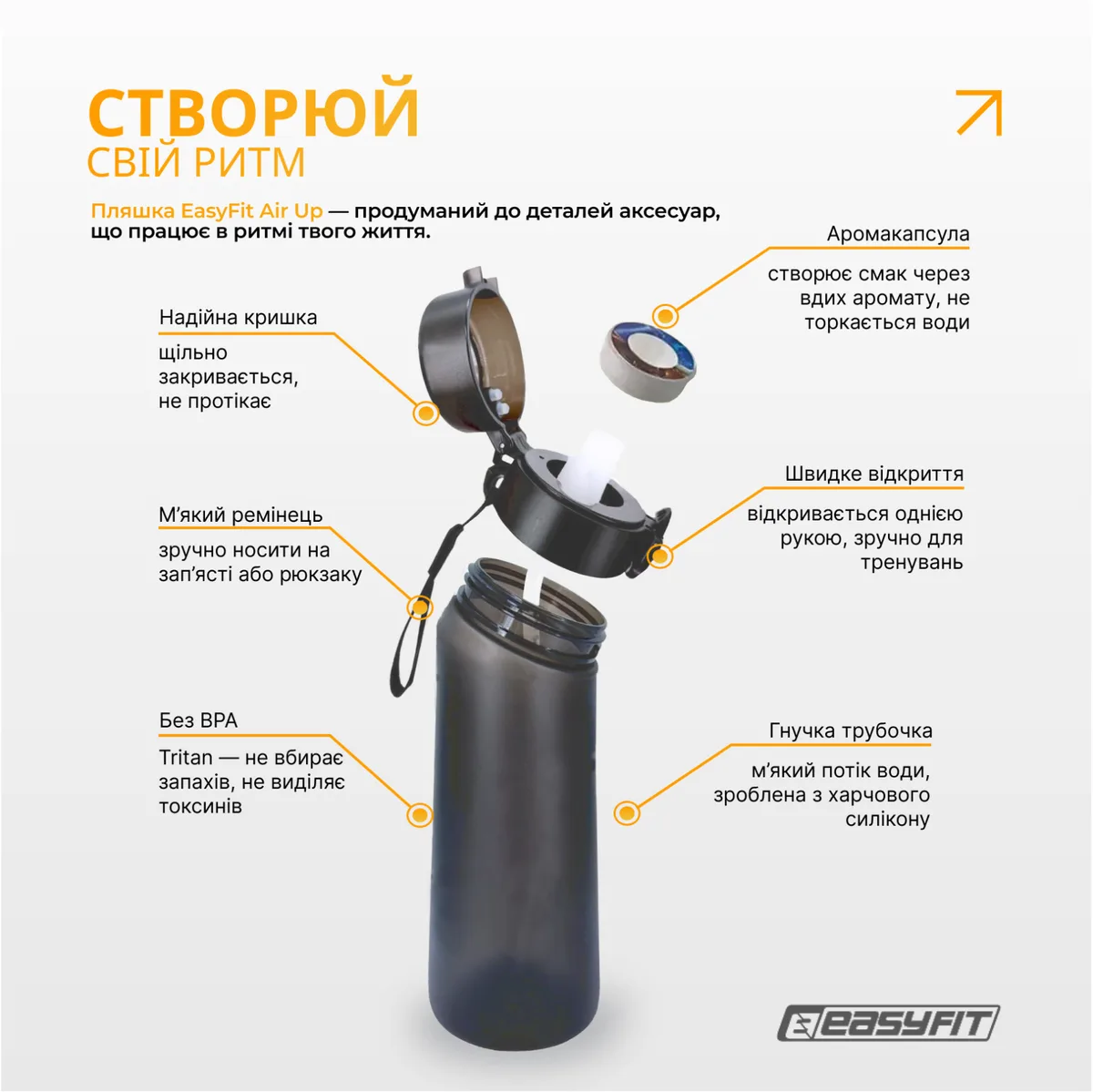 Спортивная бутылка для воды EasyFit Tritan 650 мл Черная 7 ароматизированных капсул