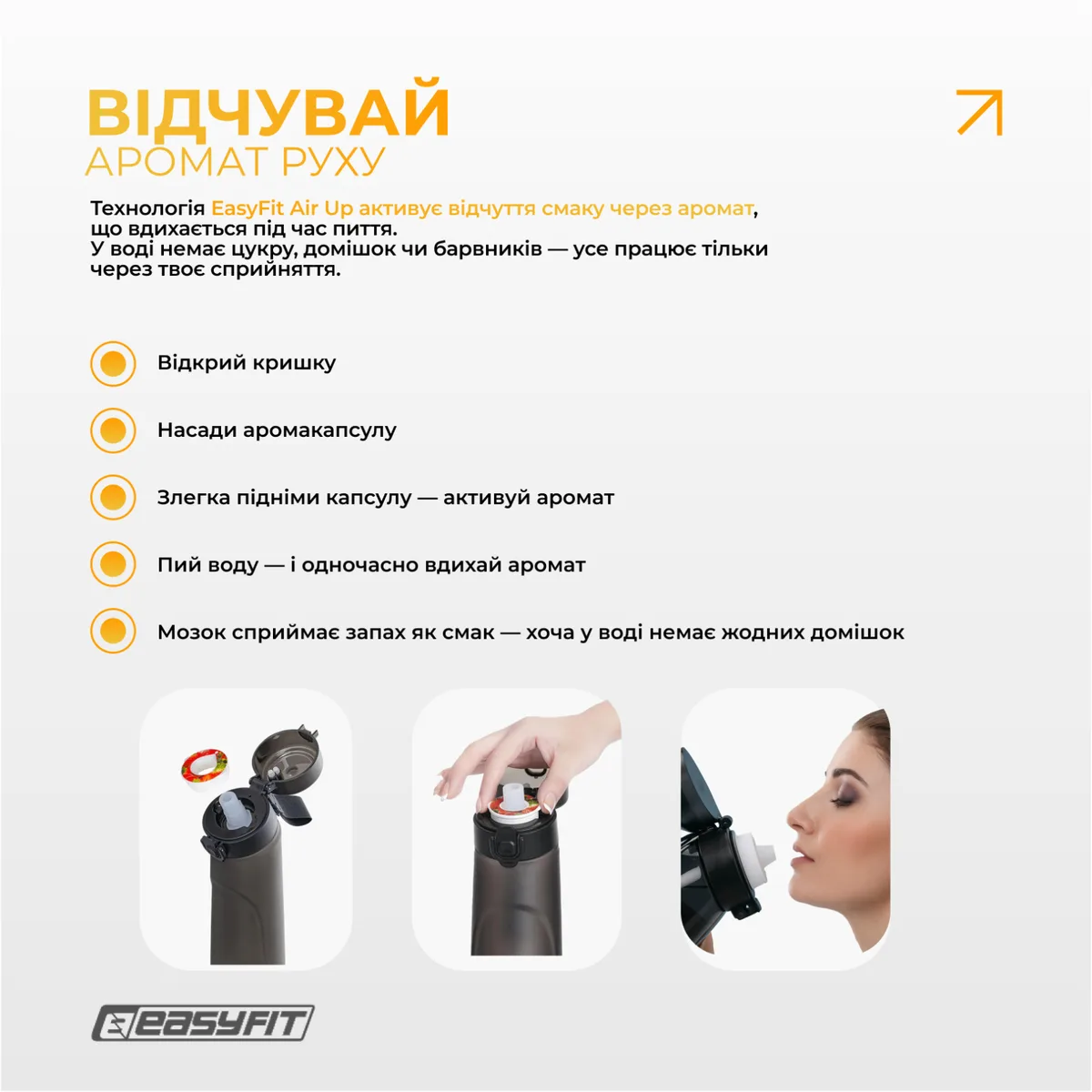Спортивная бутылка для воды EasyFit Tritan 650 мл Черная 7 ароматизированных капсул