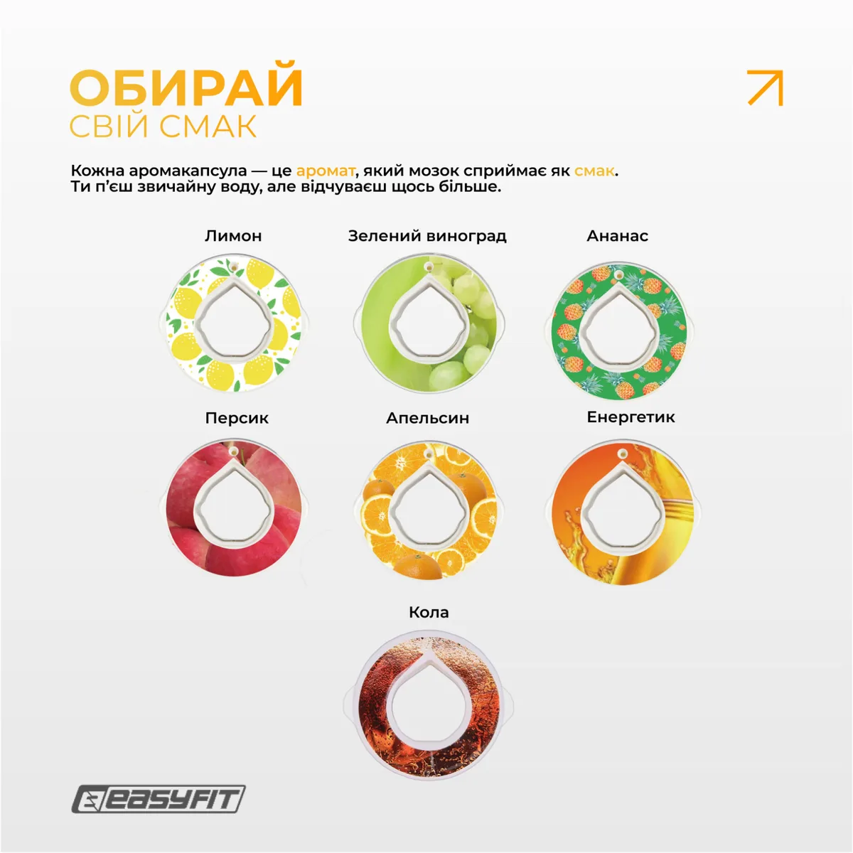 Спортивная бутылка для воды EasyFit Tritan 650 мл Черная 7 ароматизированных капсул