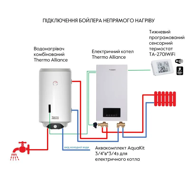 Водонагреватель комбинированный Thermo Alliance CWH 8044 80 л 2 кВт мокрый ТЭН цилиндрический