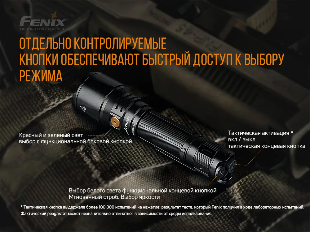 Ліхтар ручний Fenix алюміній 150х25,4 мм білий 1500 люмен IP68