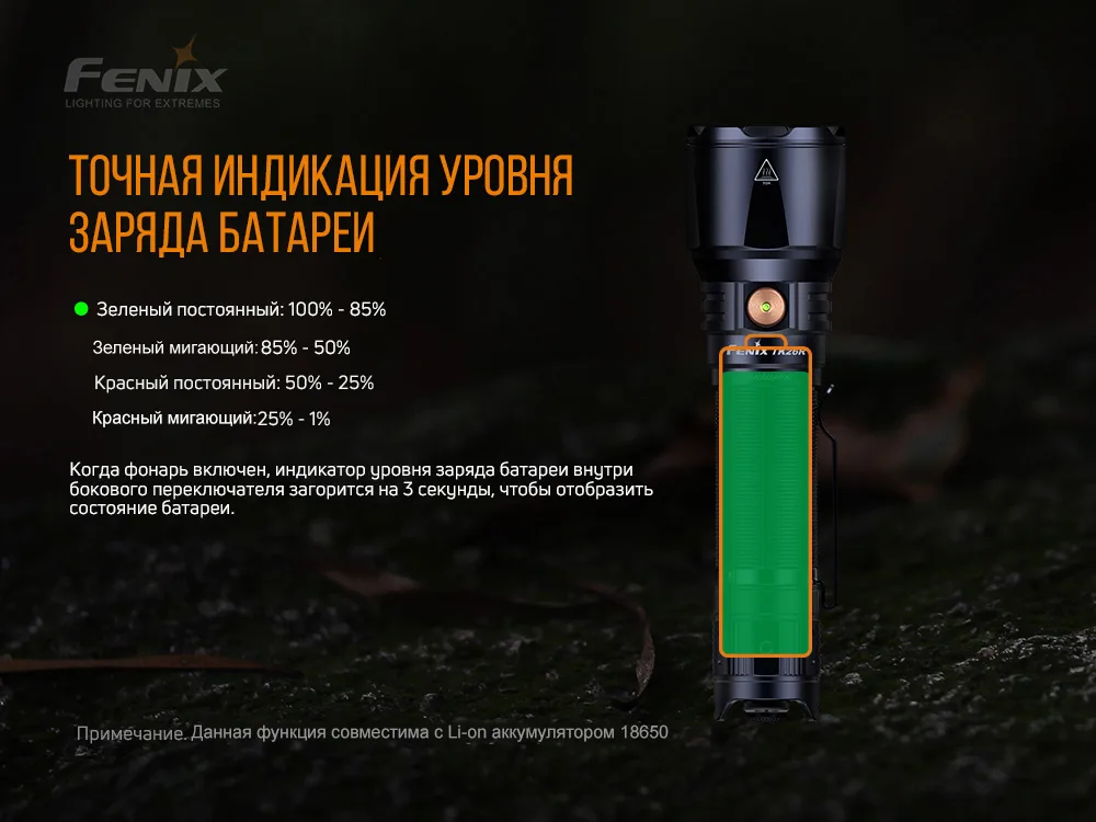 Ліхтар ручний Fenix алюміній 150х25,4 мм білий 1500 люмен IP68