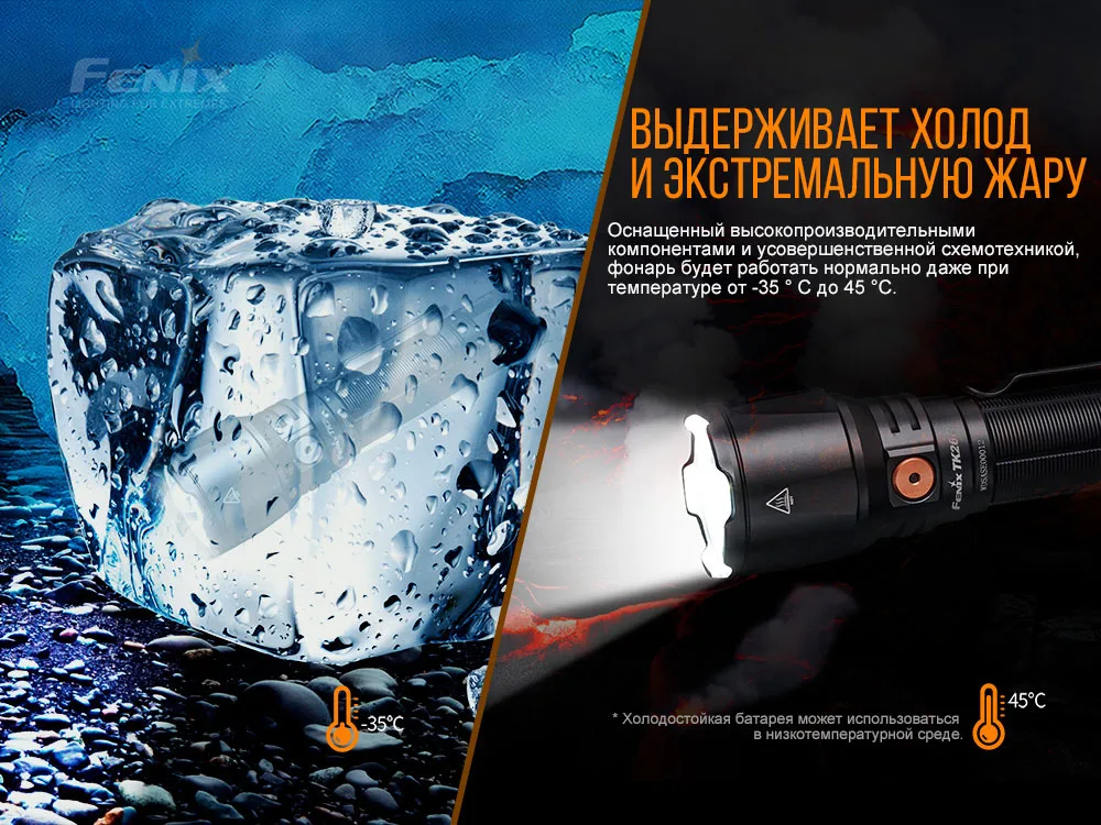 Ліхтар ручний Fenix алюміній 150х25,4 мм білий 1500 люмен IP68