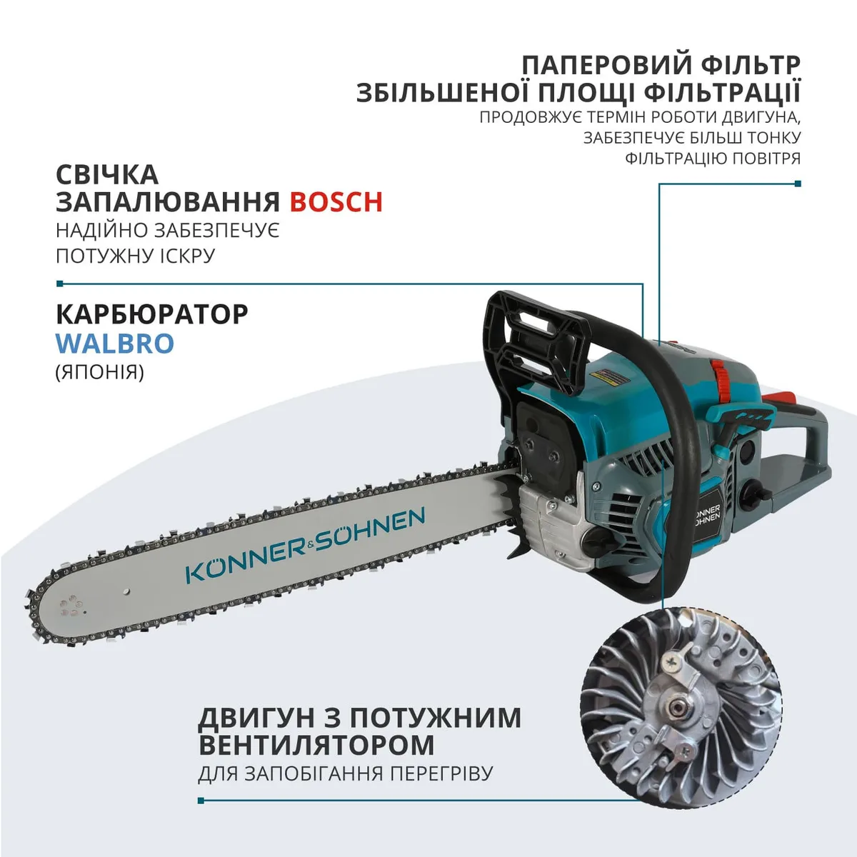 Бензинова пила KonnerSohnen KS CS31G-20, 50 см, 54.5 см3, вага 5.6 кг.
