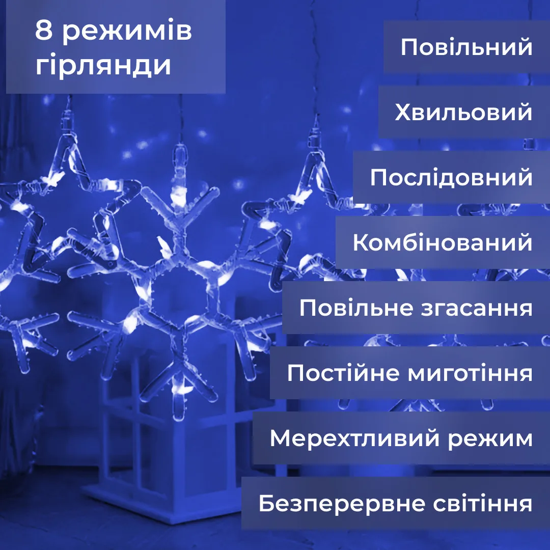 Гірлянда світлодіодна штора 3х0,9 м 145 LED лампочок синя