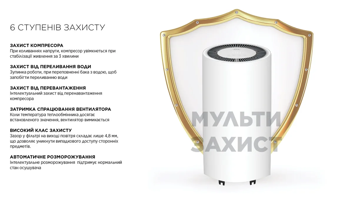 Осушувач повітря CooperHunter CH-D008WDC-16LDWF, 16 л/добу, для приміщень до 22 м2, продуктивність 140 м3/год, споживана потужніст