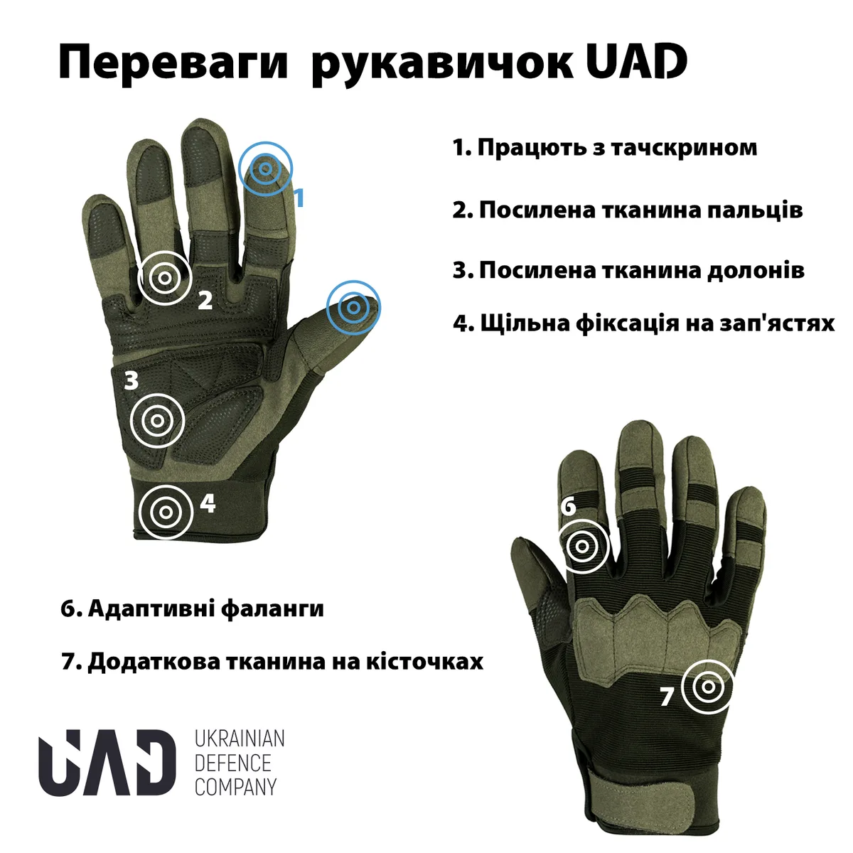 Рукавички тактичні UAD сенсорні повнопалі Олива M