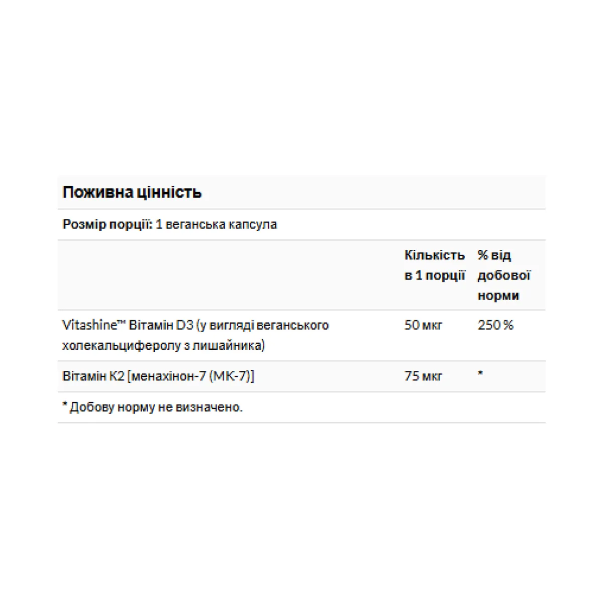 Витамины D3 и K2 Swanson веганские 2000 IU 75 мкг 60 растительных капсул